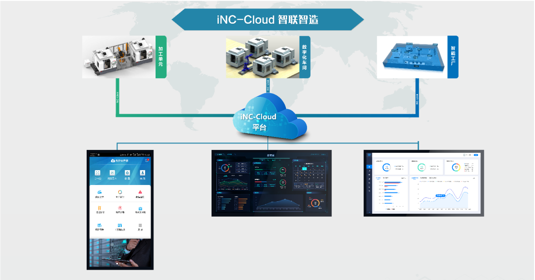更精、更快、更智能 CIMT2021華中數控整裝待發